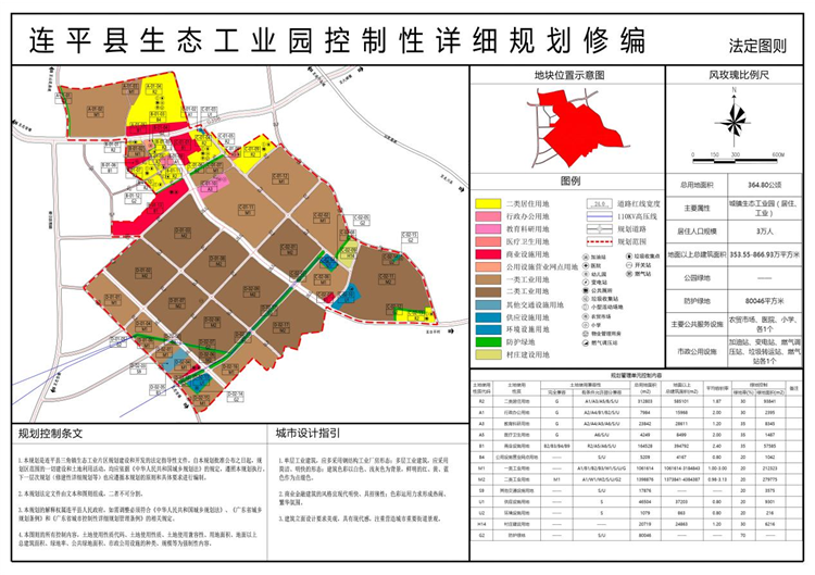 生態(tài)工業園